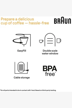 Braun Kaffebryggare / termosbryggare KF1505BK PurShine 1,2 l