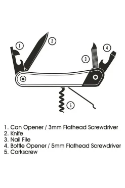 Gentlemen's Hardware Pen Knife Multi Tool