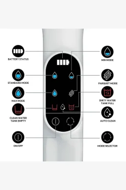 Hoover Skaftdammsugare HW4