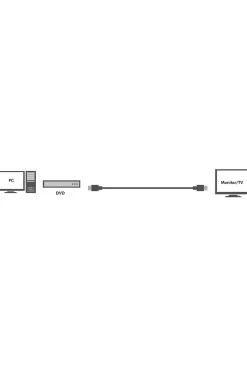 LogiLink Hdmi-kabel med ethernet