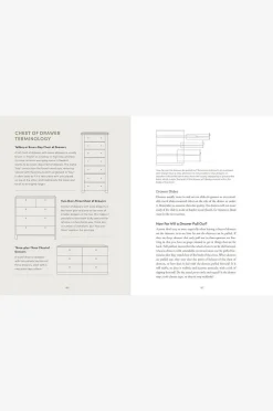 New Mags Coffee Table Book - The Furnishing Handbook