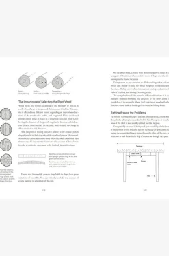 New Mags Coffee Table Book - The Furnishing Handbook